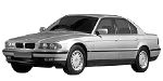 BMW E38 B0704 Fault Code